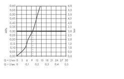 Hansgrohe SBox - Conjunto Externo De Teleducha Para Bañera, SBox, Cromo Negro Cepillado 28010340 7 Hansgrohe SBox - Conjunto Externo De Teleducha Para Bañera, SBox, Cromo Negro Cepillado 28010340 -Baño Suministros Tienda 087b2c47844f2d03743f6ad9