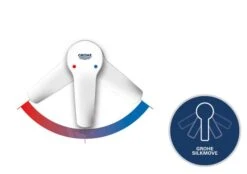 Grohe BauLoop - Grifo Para Cuenco De Lavabo, Con Desagüe, Cromo 32856000 -Baño Suministros Tienda PHOTO