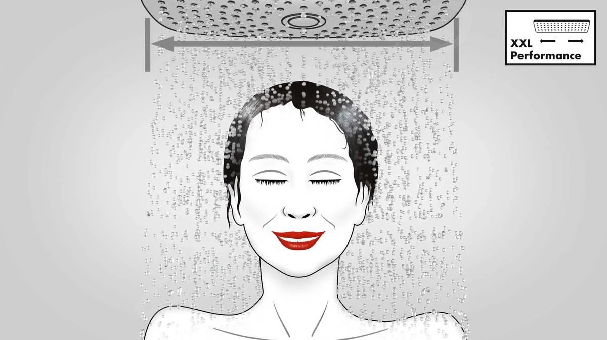 Hansgrohe Croma - Rociador De Ducha 280 Mm, Blanco Mate 26220700 6 Hansgrohe Croma - Rociador De Ducha 280 Mm, Blanco Mate 26220700 - Imagen 4