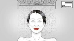 Hansgrohe Raindance Select E - Rociador De Ducha 300 2jet Con Conexión De Techo 100 Mm, EcoSmart, Blanco/cromo 26608400 -Baño Suministros Tienda PHOTO 416