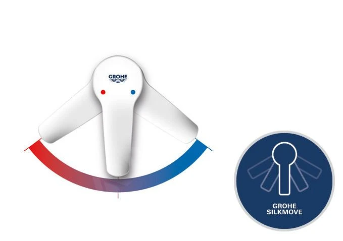 Grohe Eurocube - Grifo De Bañera, Hard Graphite Cepillado 23140AL0 7 Grohe Eurocube - Grifo De Bañera, Hard Graphite Cepillado 23140AL0 - Imagen 5