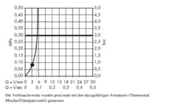 Hansgrohe Crometta 85 - Conjunto De Ducha Green 1jet/barra De Pared Unica&apos;Crometta 0,65 M, Cromo 27652000 -Baño Suministros Tienda d562164dc7c92cf7ecc075e1